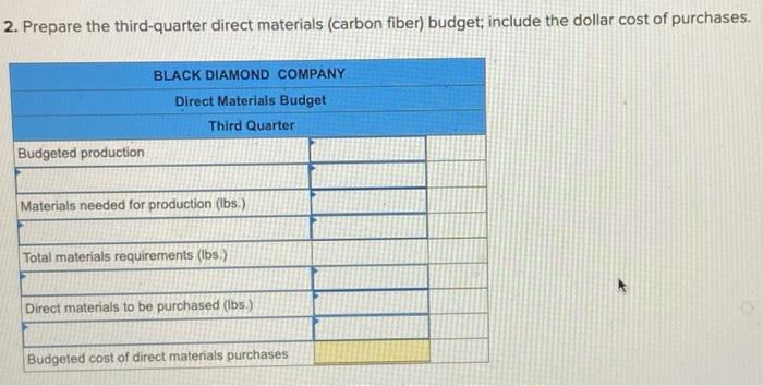 Diamond Company produces snow skis. Each skl requires 2 pounds of carbon