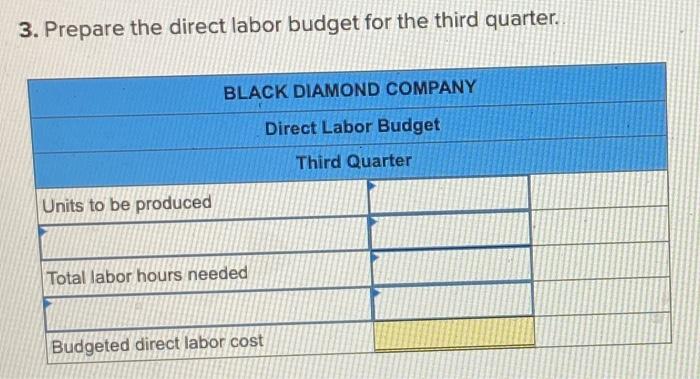 fiber. The company's management predicts that 6,900 skis and 7,900 pounds of