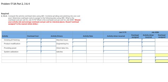 produces machine tools for the construction industry. The following details about overhead