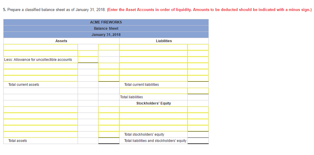 41,000 Retained Earnings 30.700 $163700 $163700 Totals During January 2018, the following