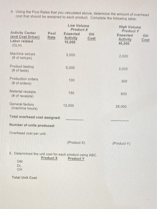  4. Using the Pool Rates that you calculated above, determine the