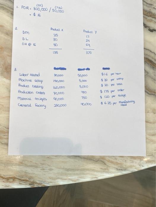 amount of overhead cost that should be assigned to each product Complete