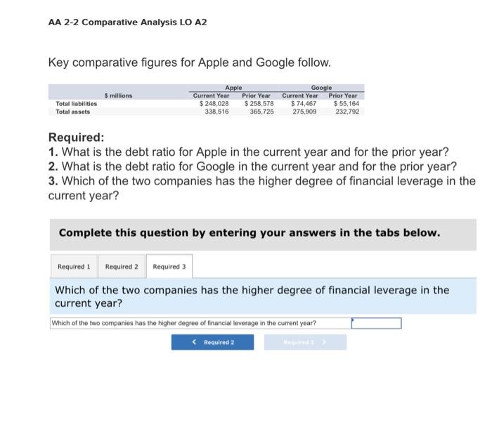 in the current year and for the prior year? 2. What is