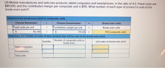  Answer is same format please US-Mobile manufactures and sells two products,
