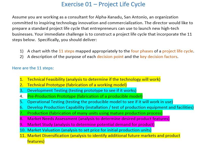 I wasn't sure if I was doing the assignment correctly. I was