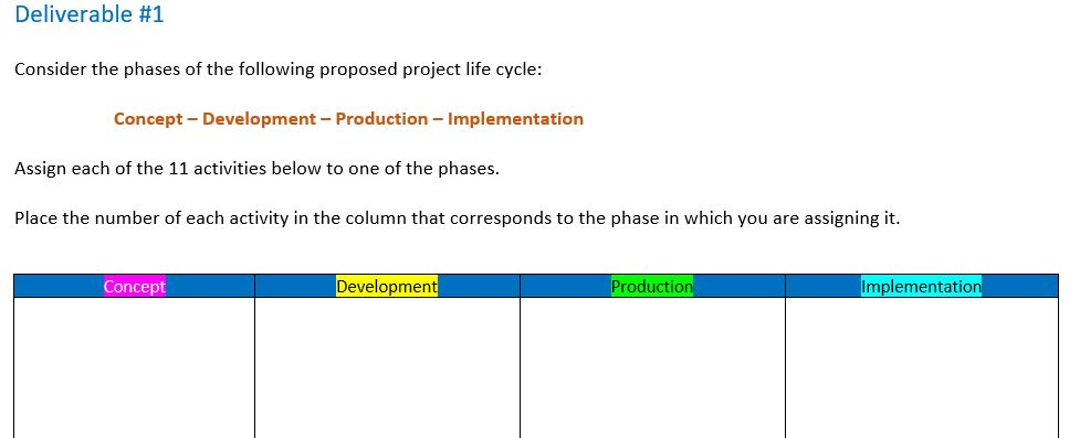 looking through the chapter, couldn't find the info i need to check