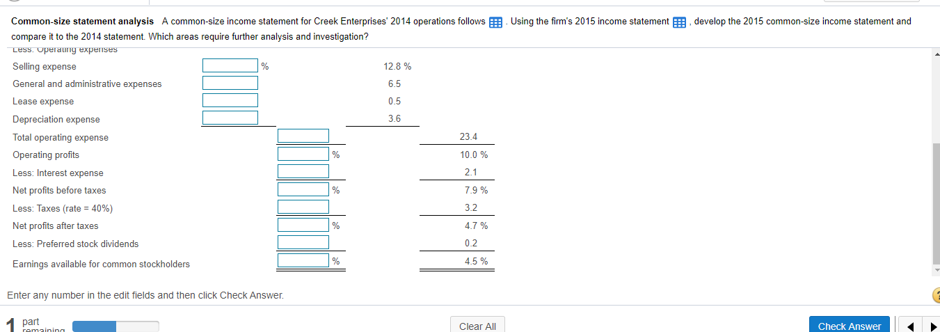  Common-size statement analysis A common-size income statement for Creek Enterprises' 2014
