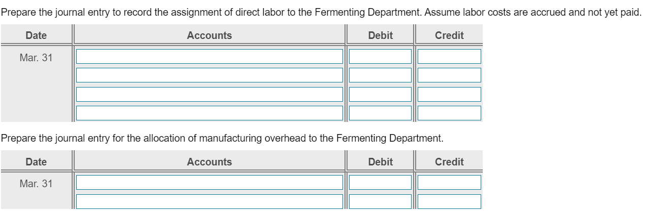 at the end of the Department for the month of March: packaging
