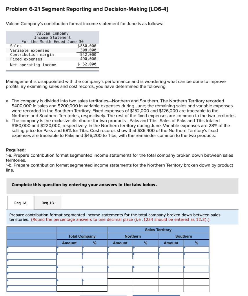 Problem 6-21 Segment Reporting and Decision-Making (LO6-4] Vulcan Company's contribution format