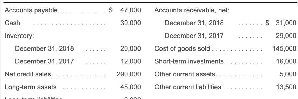 (c) accounts receivable turnover for 2018. 2. Evaluate each ratio value as