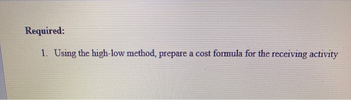 overhead activities and associated costs for the past 10 months. Nizam Sanjay,