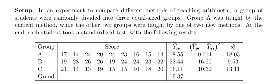  Setup: In an experiment to compare different methods of teaching arithmetic,