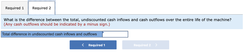 Kunkel Company is considering the purchase of a $32,000 machine that would