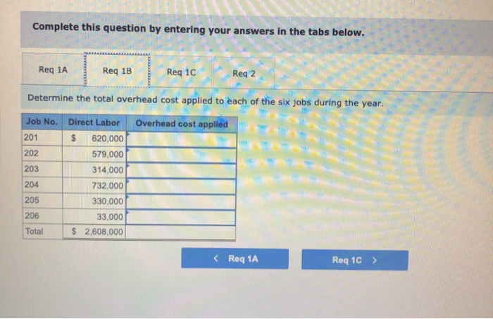 Company's manager estimated total direct labor cost assuming 35 persons working an
