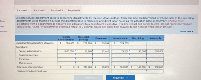 various departments as follows for the coming year: 10 points eBook Print