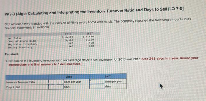 Please help including explainations. PA7-3 (Algo) Calculating and Interpreting the Inventory Turnover