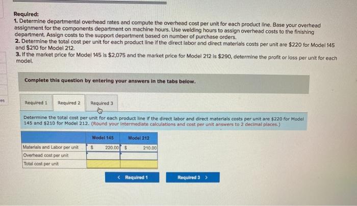 housing assembly in its finishing department. The activities, costs, and drivers associated