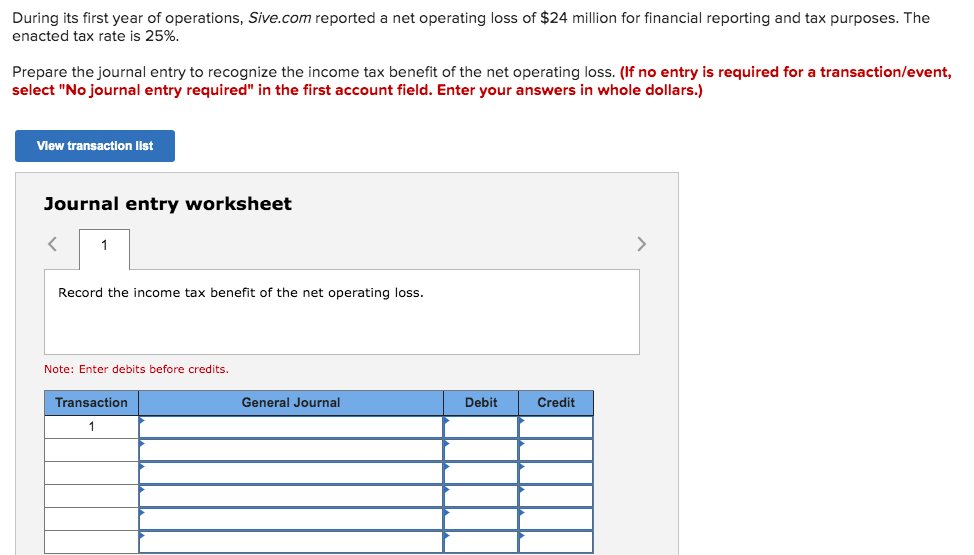 During its first year of operations, Sive.com reported a net operating