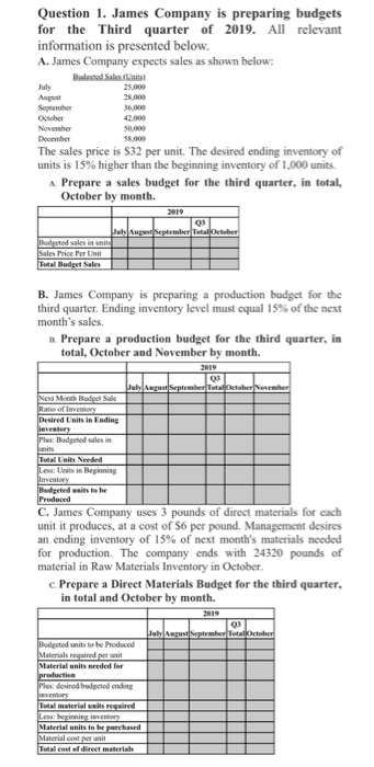  Question 1. James Company is preparing budgets for the Third quarter