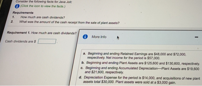  Consider the following facts for Java Jolt i (Click the icon