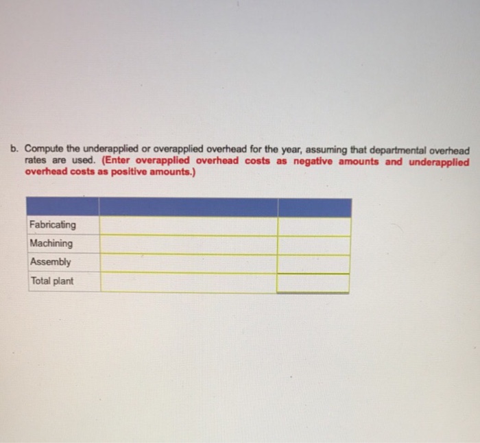 the jobs we bid." Teledex company manufactures products to customers' specifications and