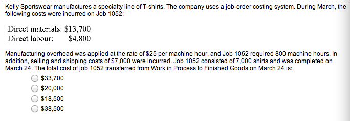 the year, the company estimated manufacturing overhead would be $150,000 and direct