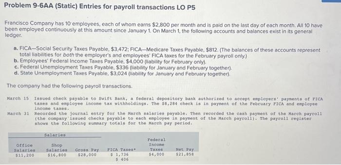  Journal entry worksheet 45 Note: Enter debits before credits. Journal entry