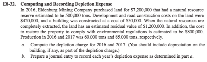 E8-32. Computing and Recording Depletion Expense In 2016, Eldenburg Mining Company