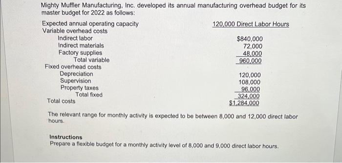  please help :) in proper formatting please :) Mighty Muffler Manufacturing,