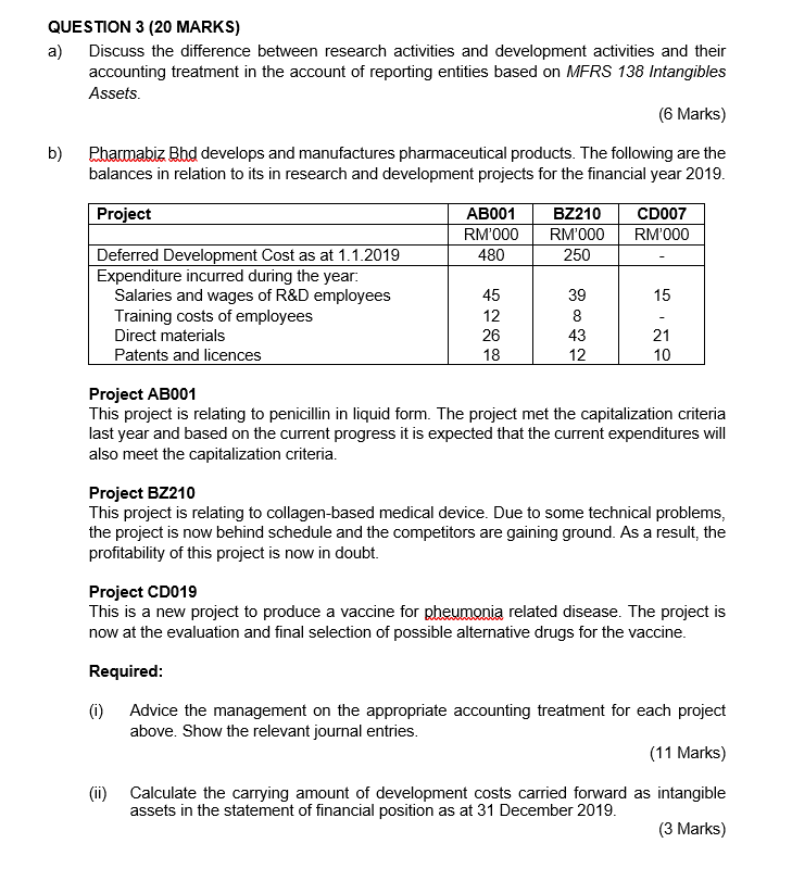 QUESTION 3 (20 MARKS) a) Discuss the difference between research activities