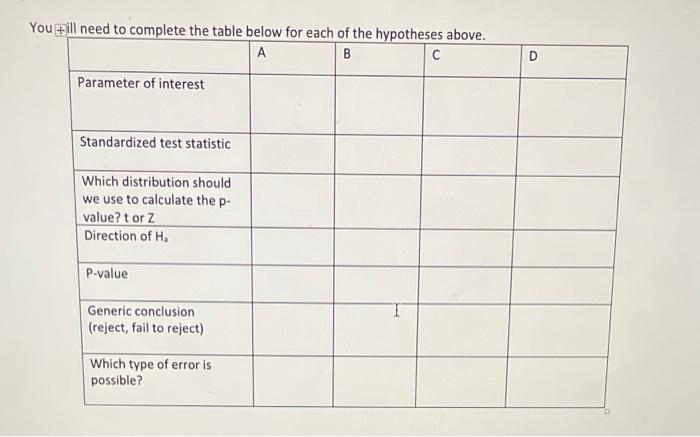class data This activity uses your class dataset. Making the dubious assumption