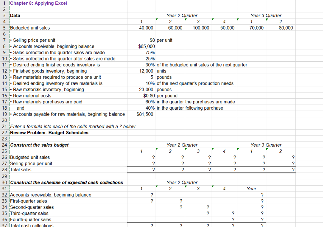 use the below worksheet to answer the following for example, in cell