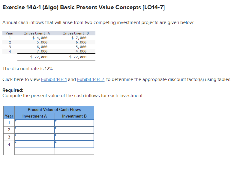  Exercise 14A-5 (Algo) Basic Present Value Concepts [LO14-7] The Atlantic Medical