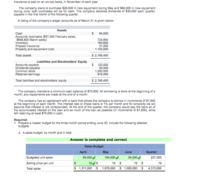 for the red squares that i got incorrect. Also, number 4 needs