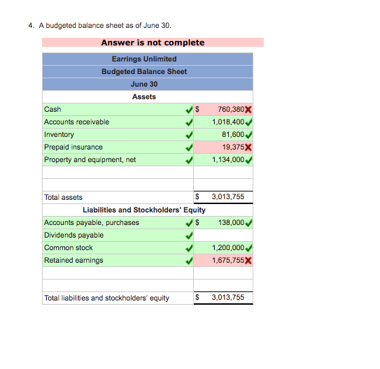 across the country. In the past, the company has done very little