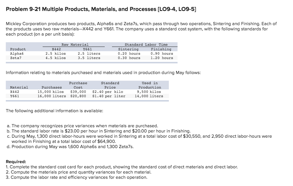  Problem 9-21 Multiple Products, Materials, and Processes (LO9-4, LO9-5] Mickley Corporation