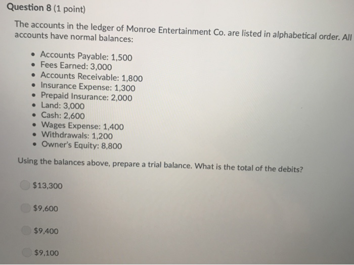 cash is true? Cash will always have more debits than credits Cash