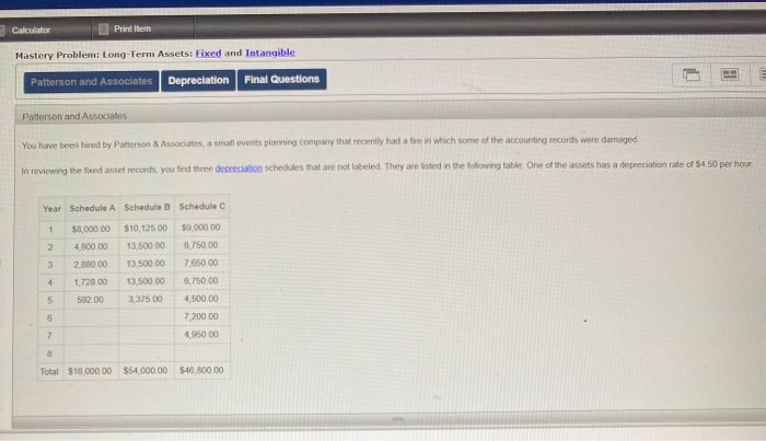  Calculator Print Item Mastery Problem: Long-Term Assets: Fixed and Intangible Patterson
