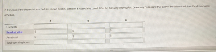 and Associates Depreciation Final Questions Patterson and Associates You have been hired