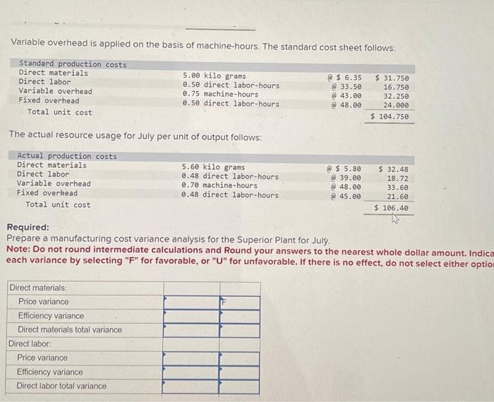 information with respect to its direct materials: Actual quantities of direct materials