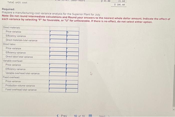 used Actual costs of direct materials used Standard price per unit of
