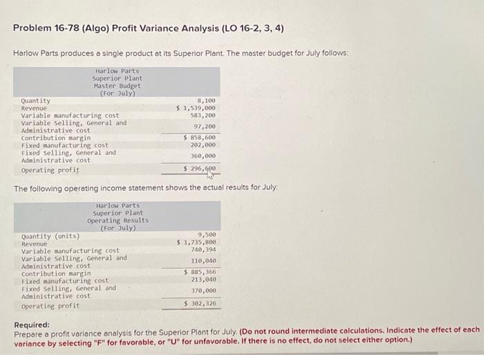 direct materials Flexible budget for direct materials Rankin Fabrication holds no materials