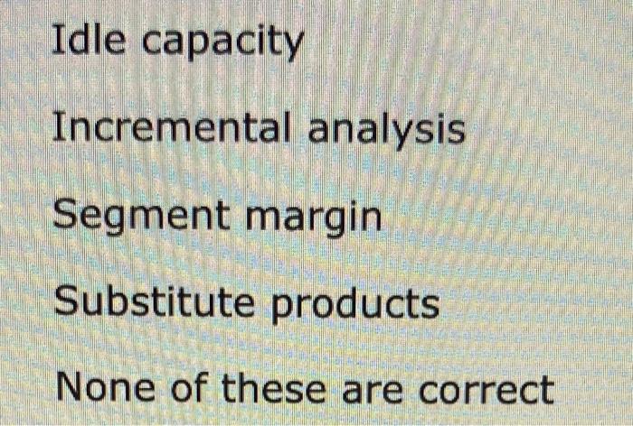 of these are correct" if there is no term for the "Definition".