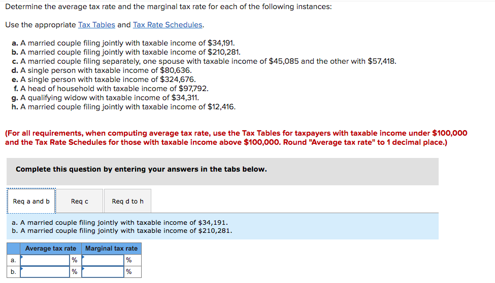 Tax Rate Schedules 2019: https://www.bankrate.com/finance/taxes/tax-brackets.aspx Tax Tables. 2019: https://www.irs.gov/pub/irs-pdf/i1040tt.pdf Find The Average