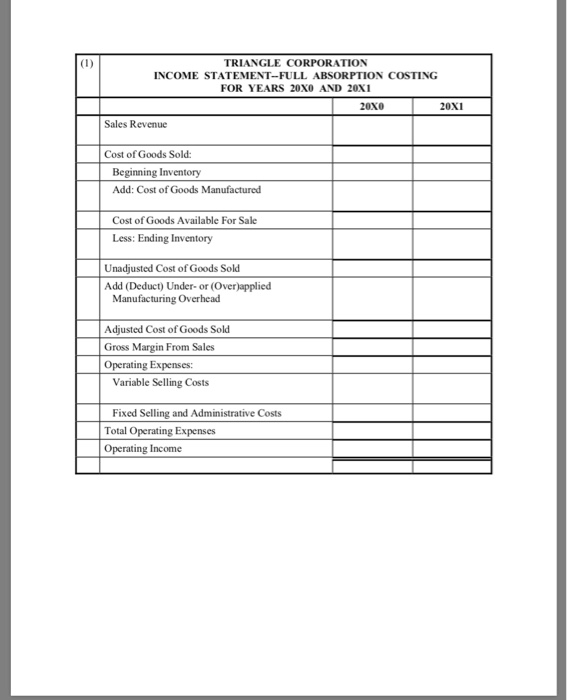 Triangle Corporation manufactures two way radios. It has the following data for