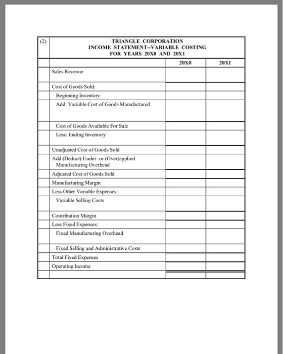 its operations for years 20X0 and 20X1. There were no inventories on