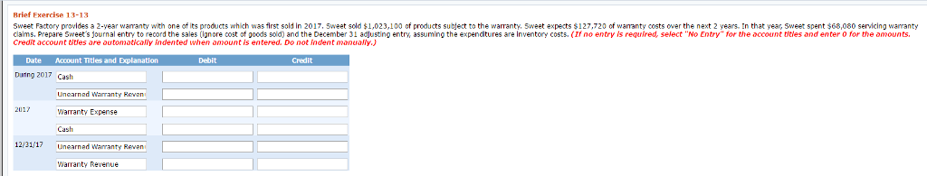 Please help me with the figures for each entry. Sweet Factory provides