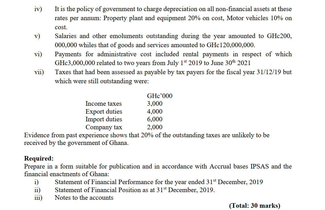 2019. GHC OOO GHC'000 Income taxes 21,200 Export dutites 42,100 Gift tax