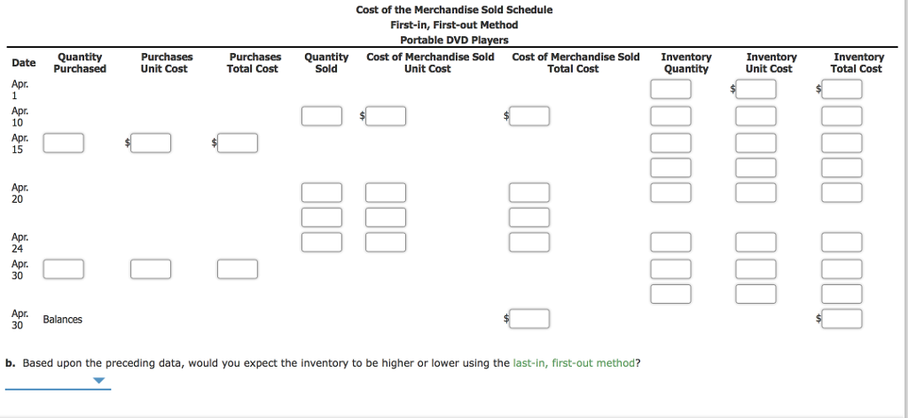 portable DVD players are as follows: Apr. 1 10 15 20 24