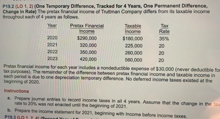  P19.2 (LO 1, 2) (One Temporary Difference, Tracked for 4 Years,
